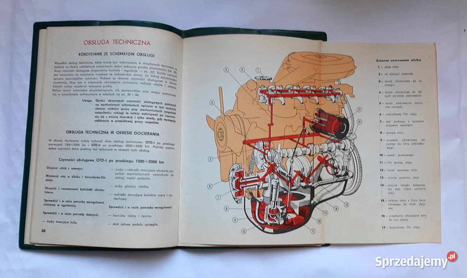 Polmo Polski Fiat P Instrukcja Obs Ugi Samochodu D