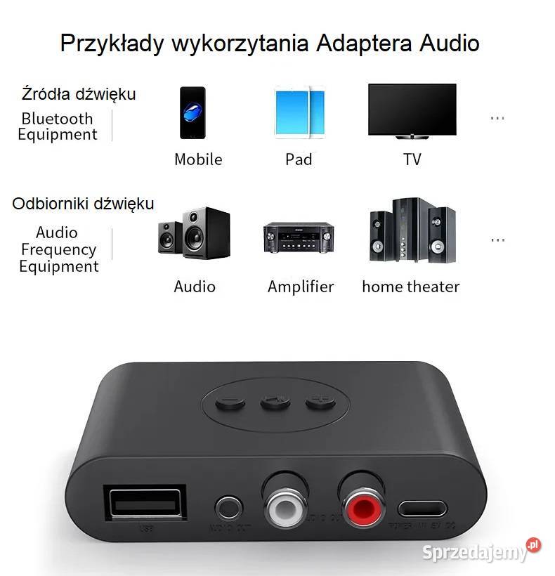 Odbiornik Audio Bluetooth Usb Disk Rca Mm Aux Jack Sieradz