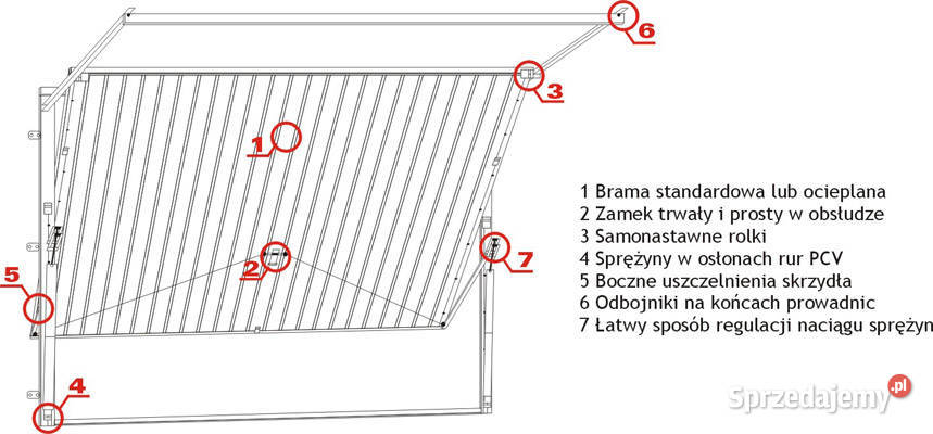 Brama Gara Owa Uchylna Lub Dwuskrzyd Owa Na Wymiar Nidzica Sprzedajemy Pl