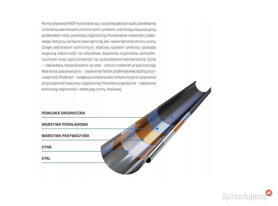 KROP STAL System rynnowy DENKO RYNNY 130 125 głęboka CZARNY Hajnówka