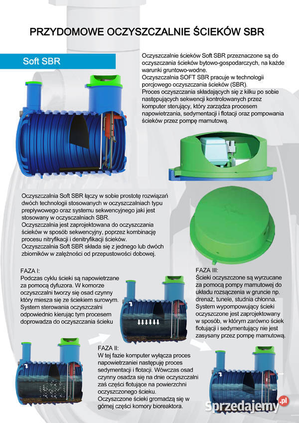 PRZYDOMOWA BIOLOGICZNA OCZYSZCZALNIA ŚCIEKÓW SOFT SBR 6 Strzelce