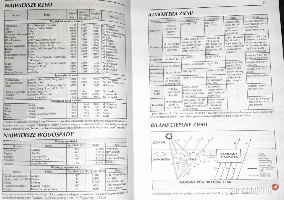 Ma E Tablice Geograficzne Witold Mizerski J Ukowska Che M