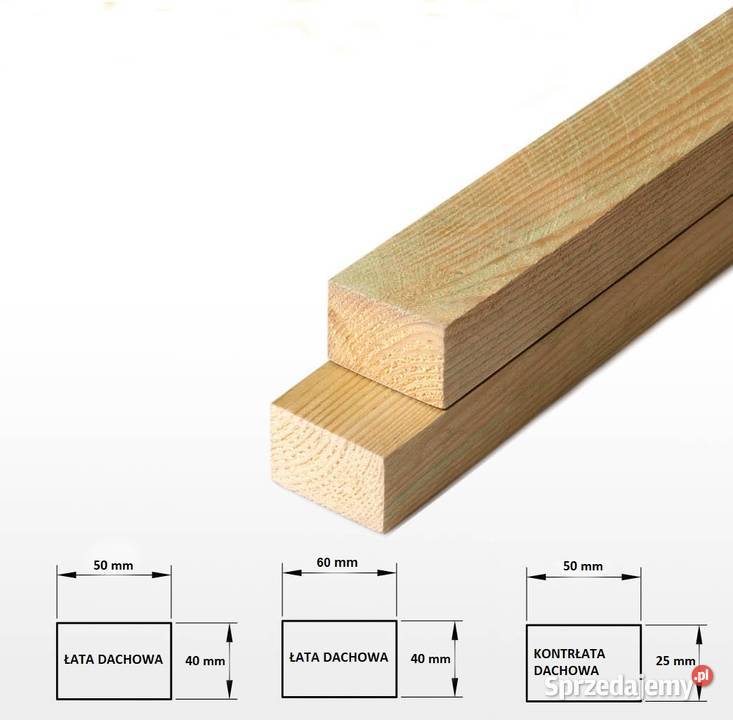 Ata Dachowa X Mm Grodzisk Mazowiecki Sprzedajemy Pl