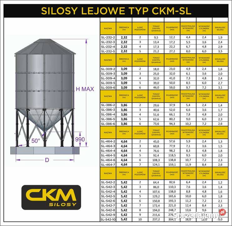 Silosy zbożowe i paszowe do 100 000 na silos Wrocław