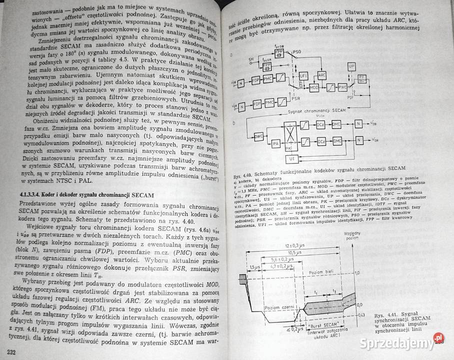 Telewizja Systemy transmisji Marek Rusin Chełm