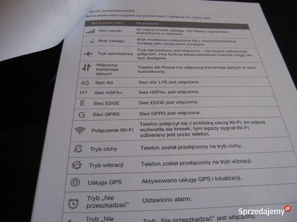 Instrukcja obsłigi telefonu Mi Phone j polski Olsztyn