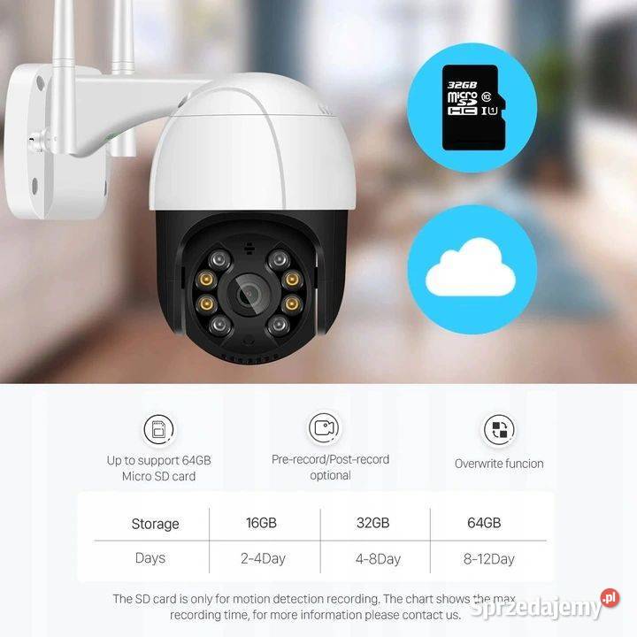 Mini dome malutka kamera zewnętrzna 3MPx dolnośląskie Wrocław