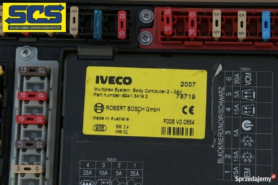 IVECO STRALIS E5 SKRZYNKA BEZPIECZNIKÓW ciężarowe