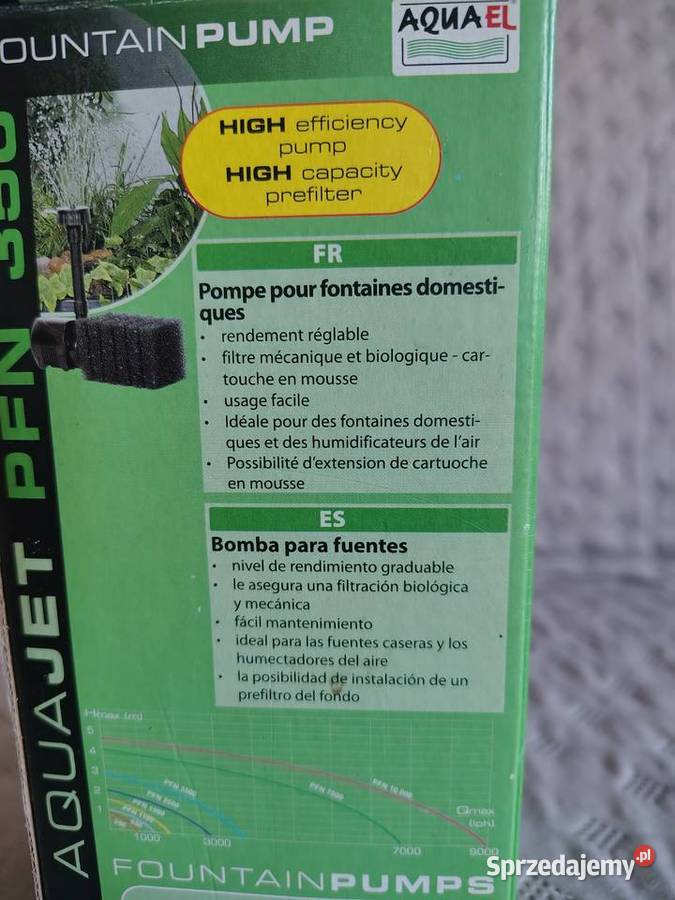 mała pompa fontannowa PFN 350 Ogród Syrynia