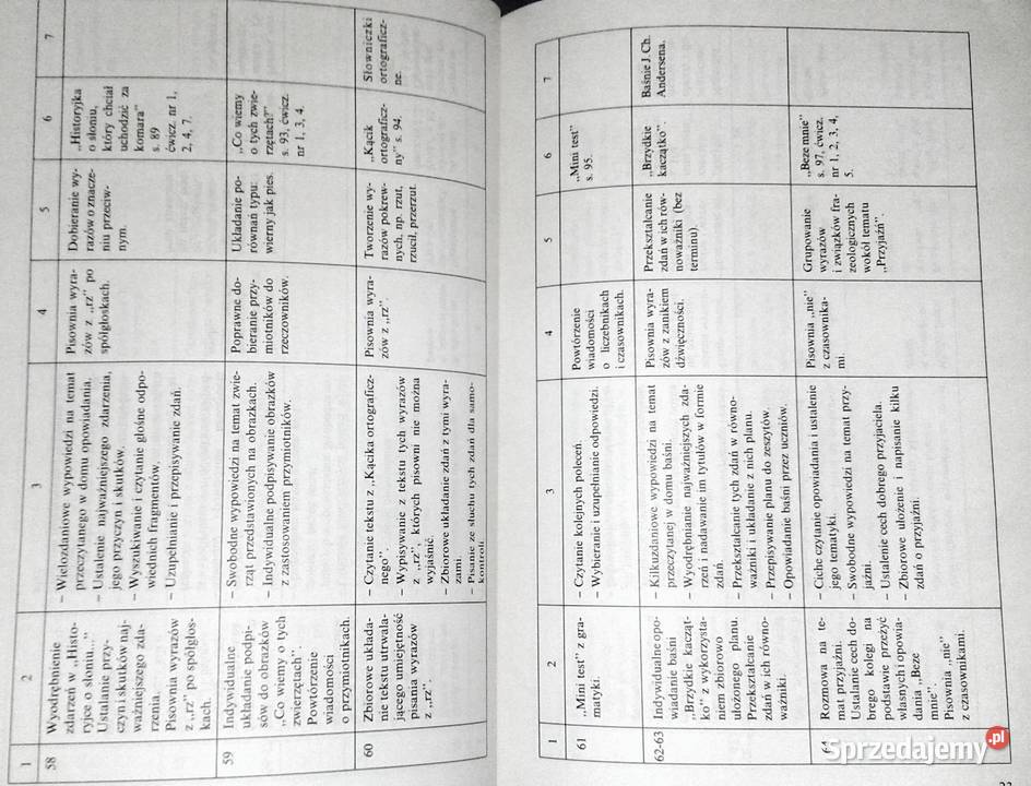 Przewodnik metodyczny nauczyciela Język polski Chełm