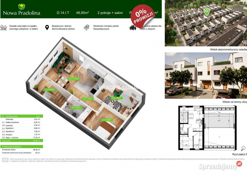 Sprzedam mieszkanie Tarnów Skrzyszowska 4895m2 3 Rok budowy 2025 małopolskie