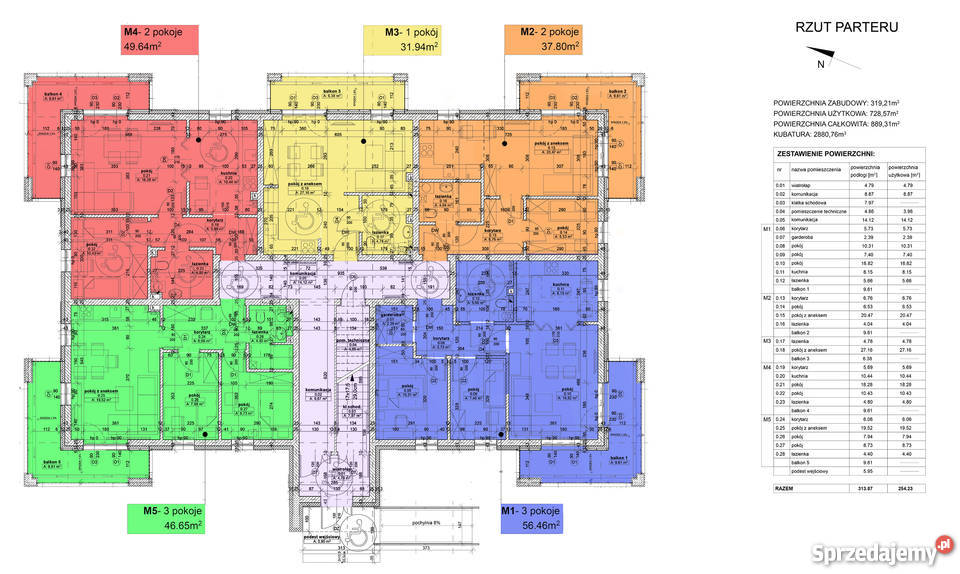 Nowe mieszkania Czerniejewo wwwjacekswiderski Czerniejewo