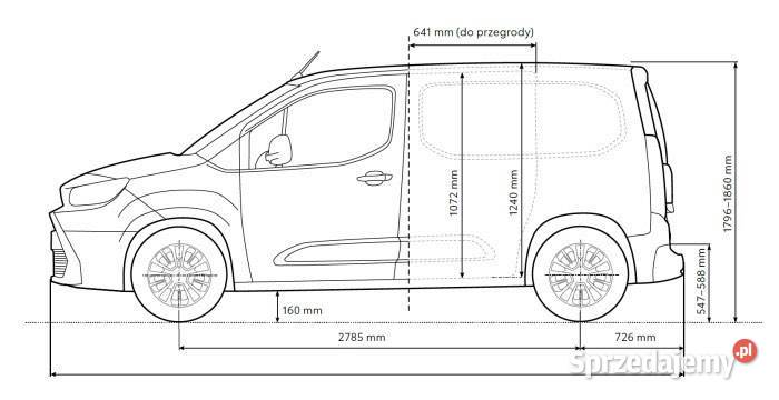transport taxi bagażowe przewóz mebli Ikea Obi Transport towarów Warszawa