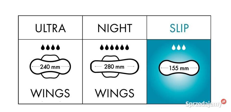 POMPADOUR SLIP anion wkładki higieniczne tester Warszawa