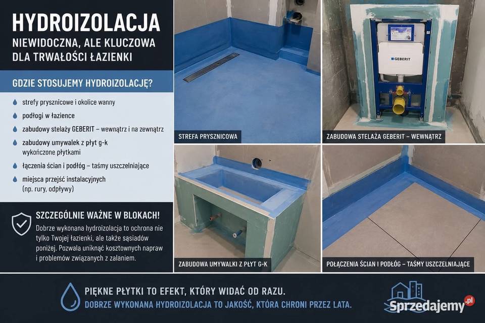 glazurnik Piotrków Trybunalski