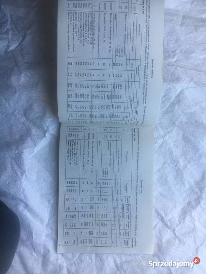 Katalog Nakładów Rzeczowych 721 Maszyny i wielkopolskie Łęczyca sprzedam