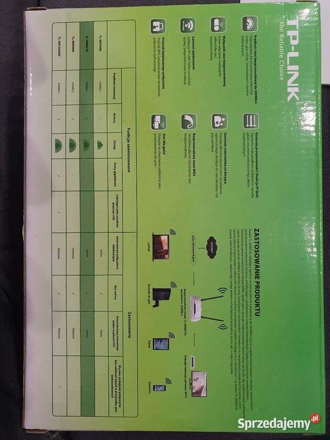 Router TPLINK TLWR841N Prądocin