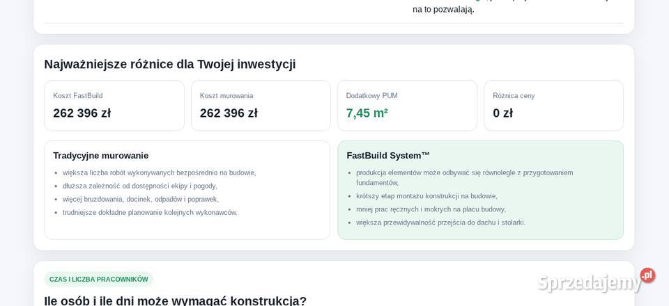 Stan surowy zamknięty SSO bez murowania budowa Szczecinek sprzedam