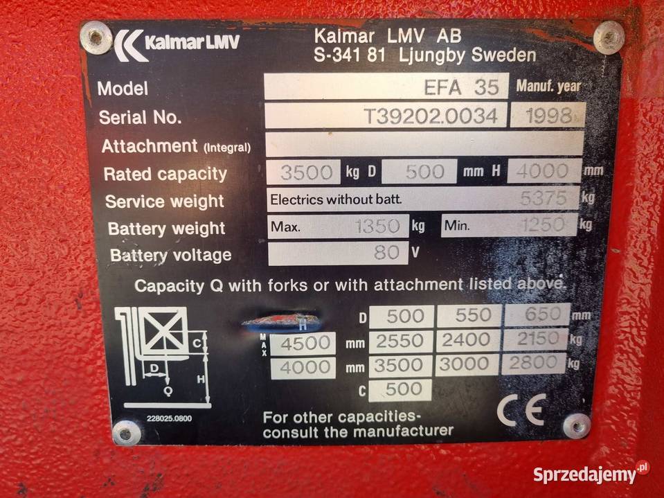 Używany niesprawny elektryczny wózek widłowy Mogilany