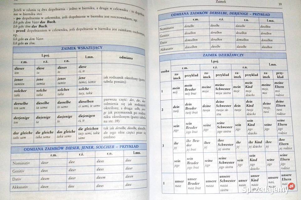 Tablice Język niemiecki Agnieszka Jaszczuk Chełm