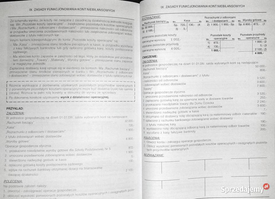 Zasady rachunkowości Bożena Padurek Chełm