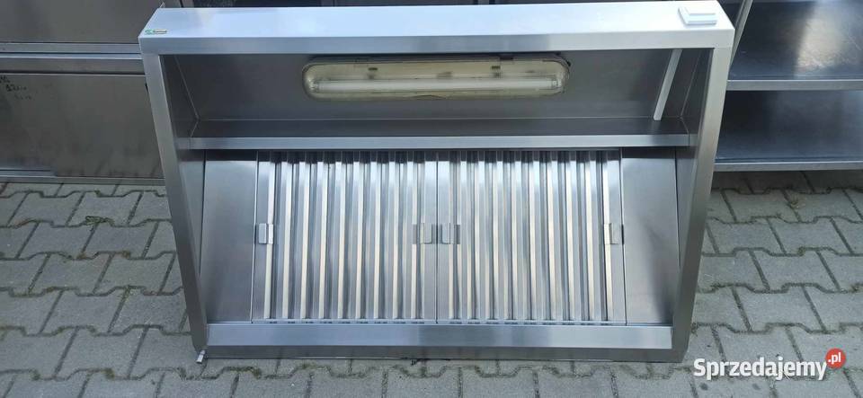 OKAP GASTRONOMICZNY wielkopolskie