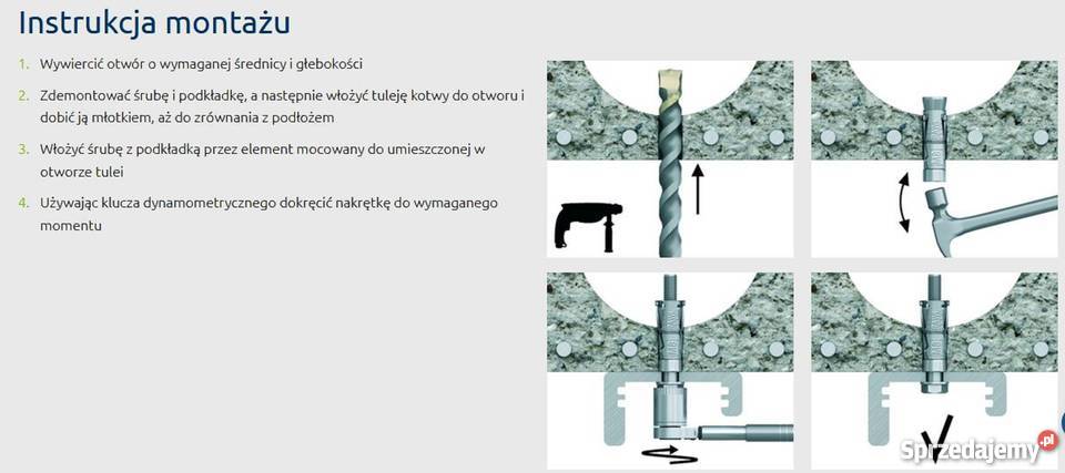 Kotwa RAWLBOLT ze śrubą do podłoży ceramicznych Lublin