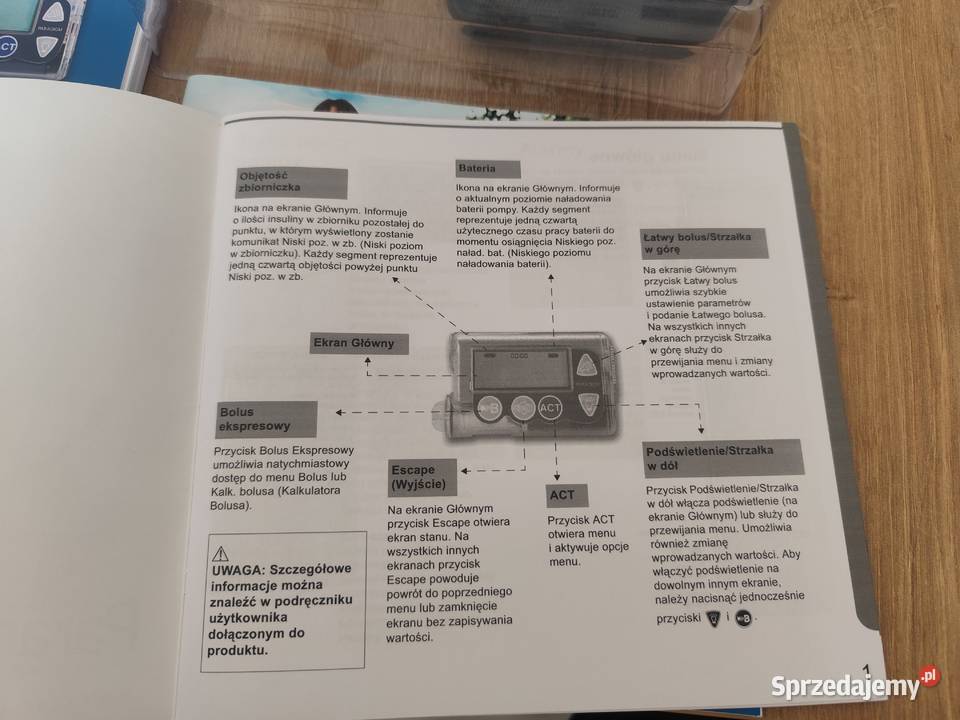 Pompa insulinowa sprzedam