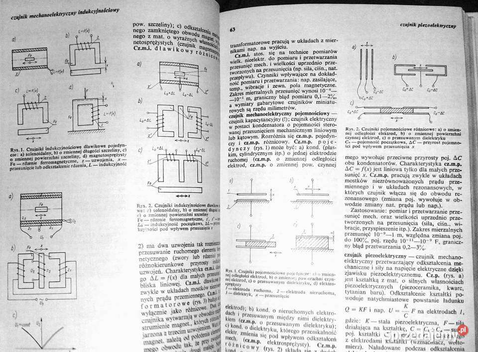 Mała encyklopedia metrologii Red Janusz Jaworski sprzedam