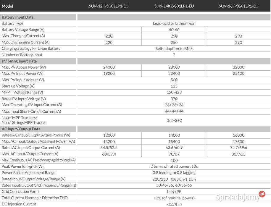 Inwerter hybrydowy DEYE 16K SG01LP1 1 fazowy 48V