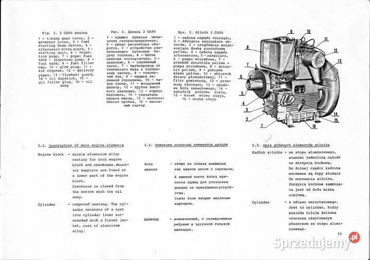 Instrukcja obsługi 2ca90 Stalowa Wola