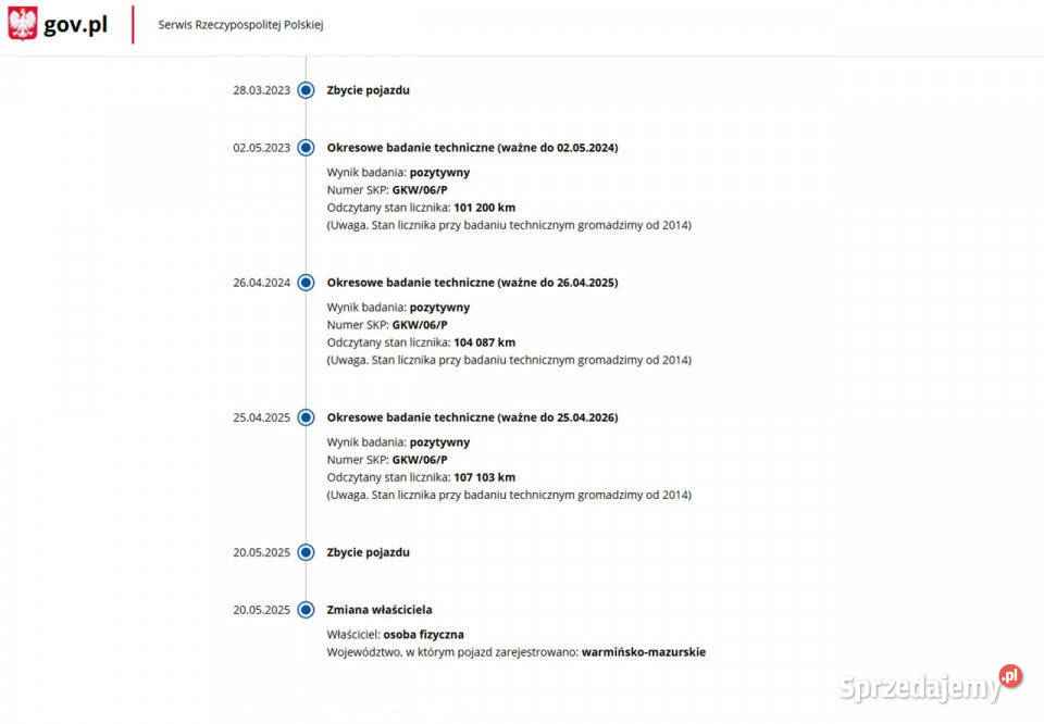 Renault Clio Benzyna Zarejestrowany Ubezpieczony ogranicznik prędkości Elbląg