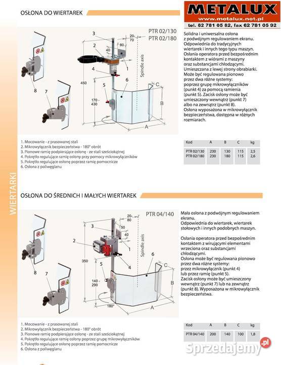 Osłona PTR do wiertarki stołowej 601273528 Puławy