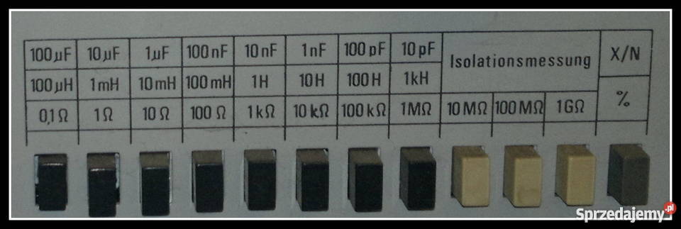 RLC Universal messbrucke typ E 316 Meratronik Dąbrowa Górnicza