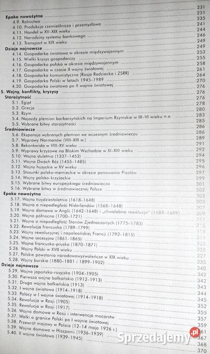 Historia Vademecum maturalne 2008 Renata Antosik Pozostałe lubelskie Chełm