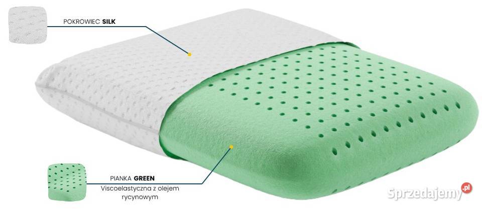 Poduszka SENSE COMFORTEO Poduszki