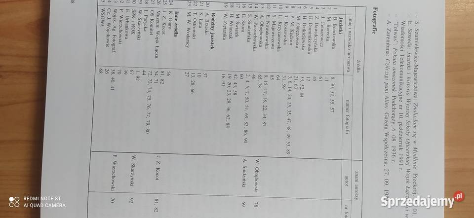 juzistki Jerzy Z Kocot mazowieckie Warszawa