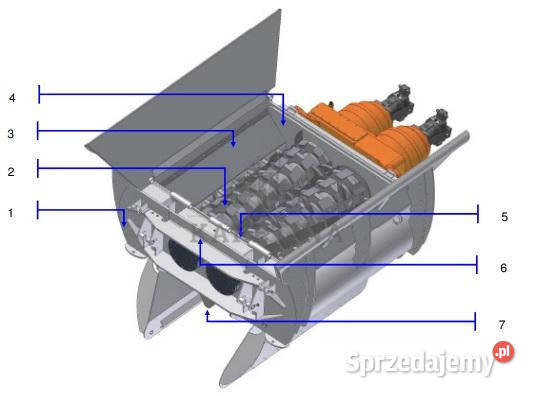 LINDNER Urraco 75 D U75D U75D Obudowa Niszczarki Jastrzębniki sprzedam