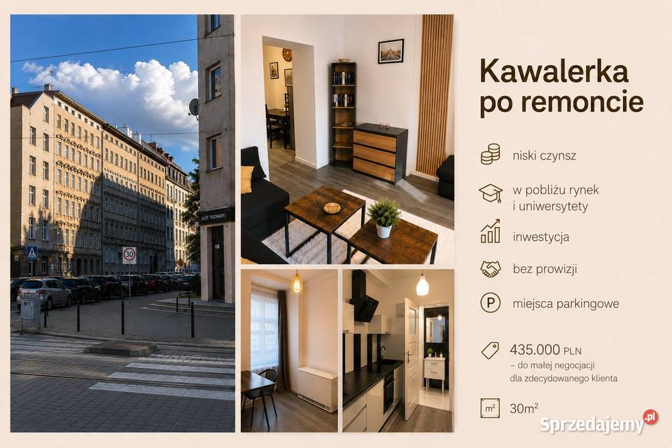 1pok 30met Kościuszki REMONCIE Wrocław Sprzedaż Nieruchomości