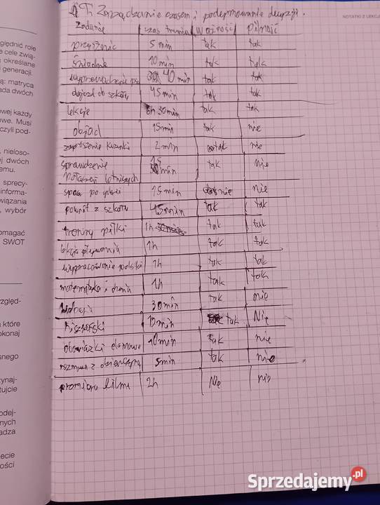 Karty pr ucznia Krok w biznes i zarządzanie 1 szkoła ponadgimnazjalna