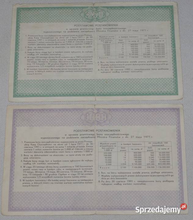 Zestaw bonów premiowych PKO Płock