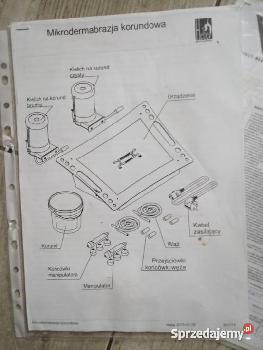Mikrodermabrazja korundowa podkarpackie Dębica