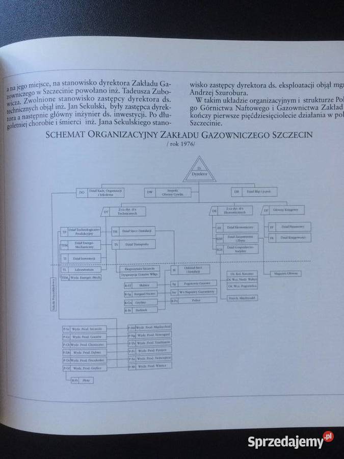 344 Pół Wieku Zakładu Gazowniczego Szczecin