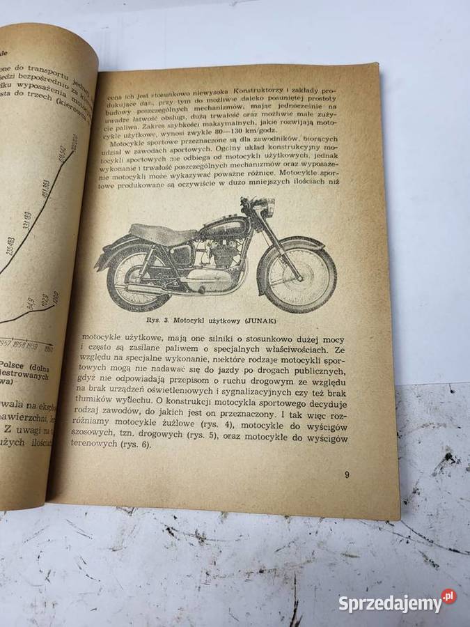 ABC motocyklisty książka podręcznik Rybnik