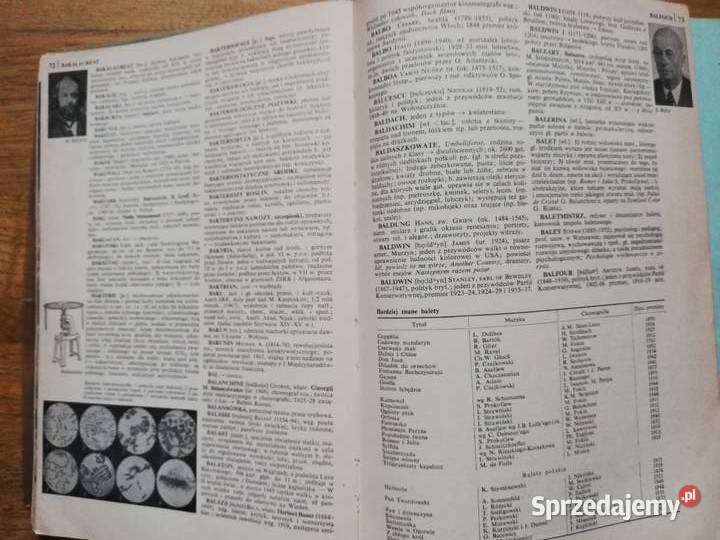 Mała encyklopedia powszechna PWN encyklopedie, słowniki, leksykony Kraków sprzedam