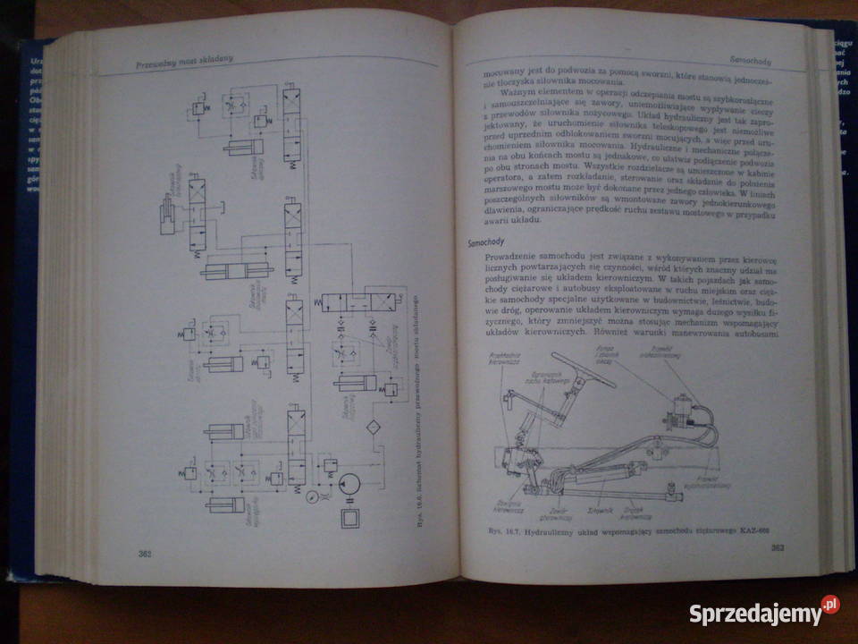 Hydrauliczne Urządzenia Środków Transportu świętokrzyskie Kielce sprzedam
