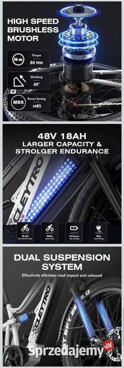 Rower elektryczny górskomiejski fatbike nowy Gołkowice Dolne sprzedam