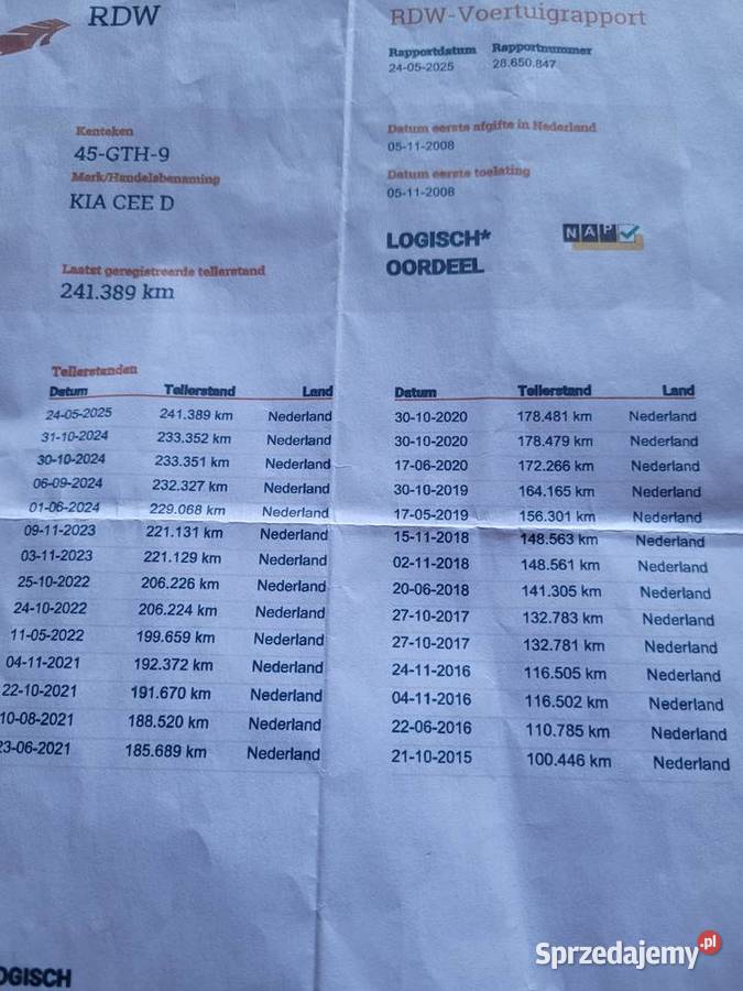 Sprzedam Motoryzacja Krasnystaw