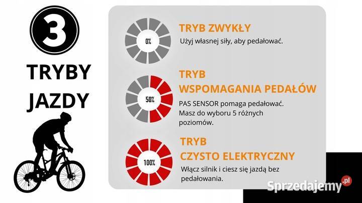 ROWER ELEKTRYCZNY MĘSKI 28 TREKKINGOWY ZE Skawina sprzedam