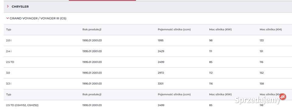 piasty łożyska tył CHRYSLER DODGE PLYMOUTH nowe Szydłowiec